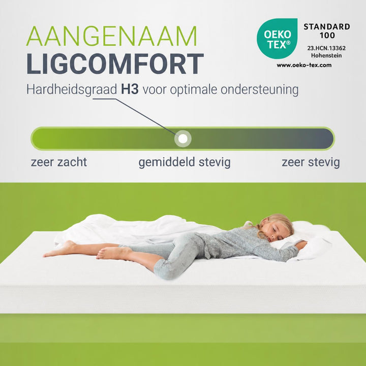 Koudschuim matras hardheidsgraad 3 – puntelastisch en luchtig