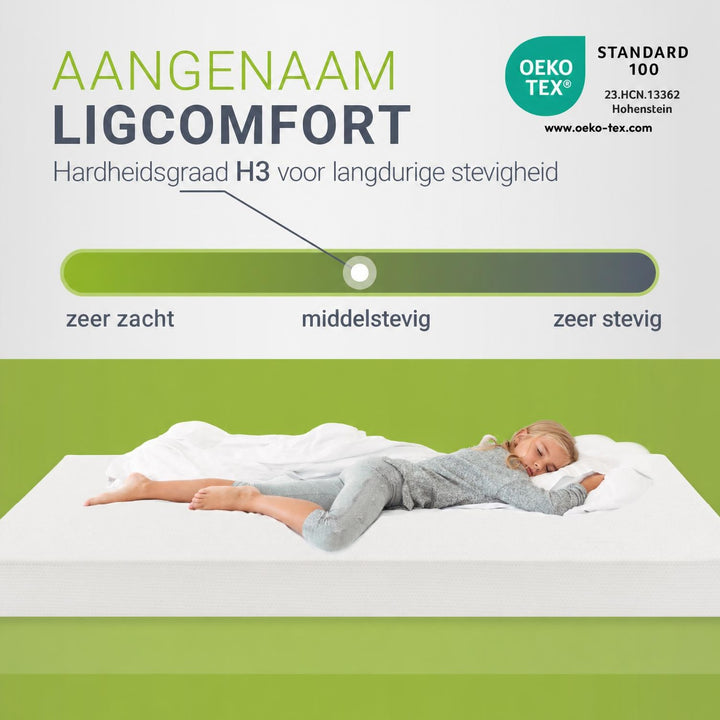 Koudschuim matras hardheidsgraad 3 – puntelastisch en luchtig