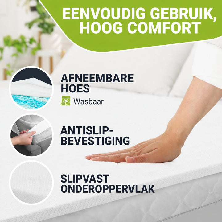 Orthopedische matrastopper traagschuim – 7 zones, wasbare hoes