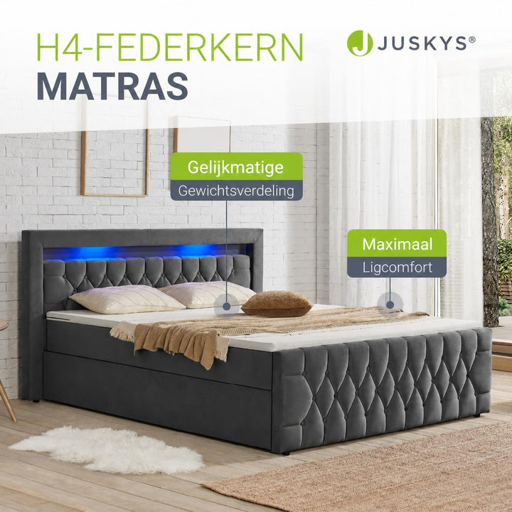 Boxspring Leona – fluweel, H4-binnenvering, topper en ledlicht