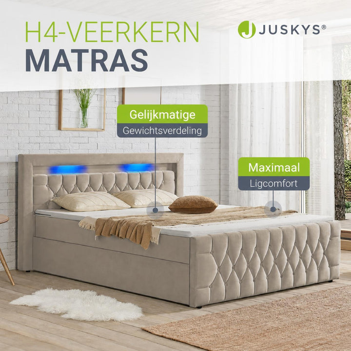 Boxspring Leona – fluweel, H4-binnenvering, topper en ledlicht