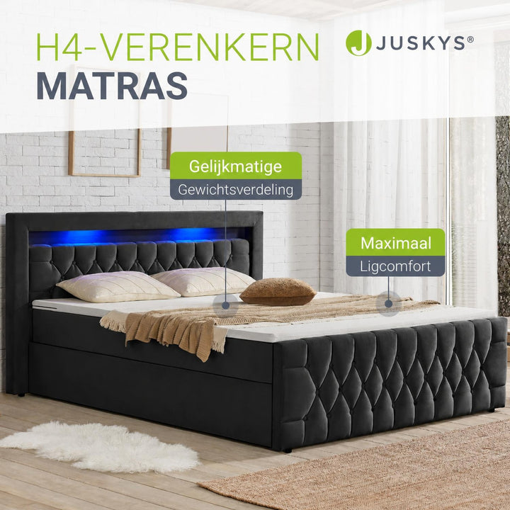 Boxspring Leona – fluweel, H4-binnenvering, topper en ledlicht