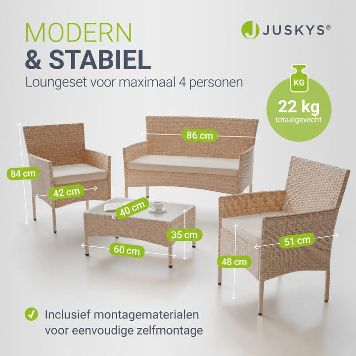 Wicker tuinset Fort Myers – 4 personen, 4-delig met tafel