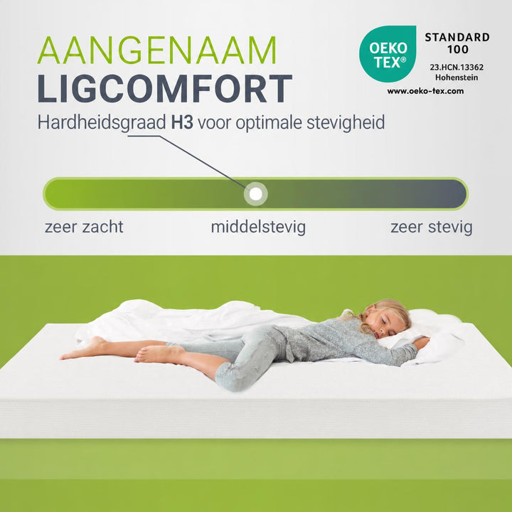 Koudschuim matras hardheidsgraad 3 – puntelastisch en luchtig