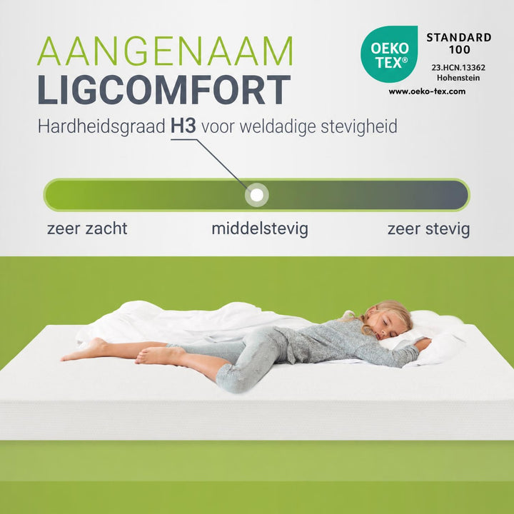Koudschuim matras hardheidsgraad 3 – puntelastisch en luchtig