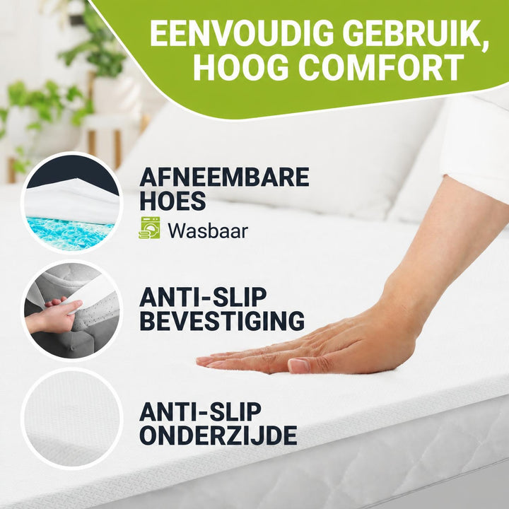 Orthopedische matrastopper traagschuim – 7 zones, wasbare hoes