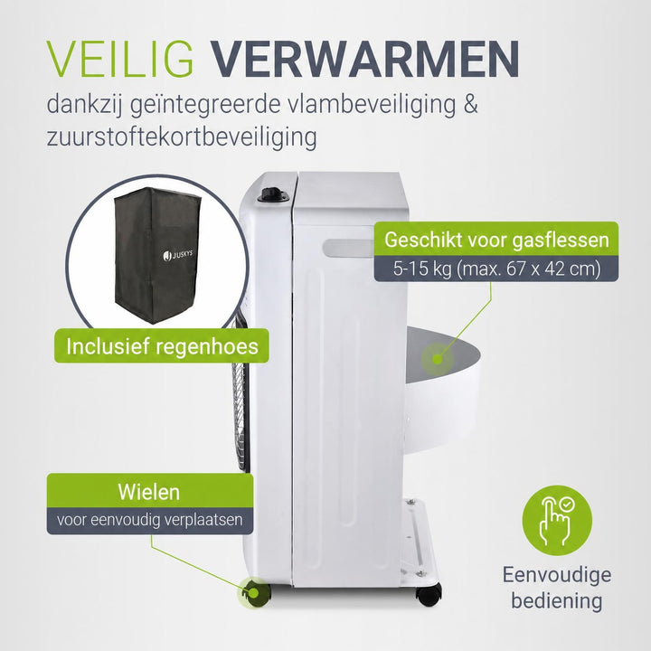 Gaskachel GS42US – 4200 W, 3 standen, keramische branders