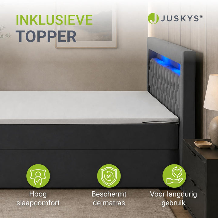 Boxspring Leona – fluweel, H4-binnenvering, topper en ledlicht