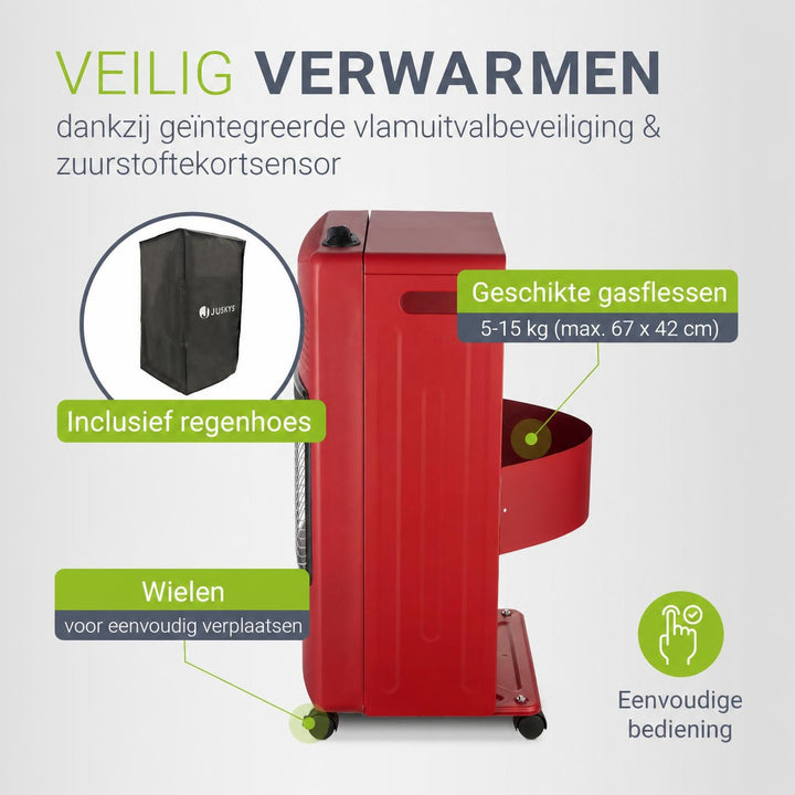 Gaskachel GS42US – 4200 W, 3 standen, keramische branders