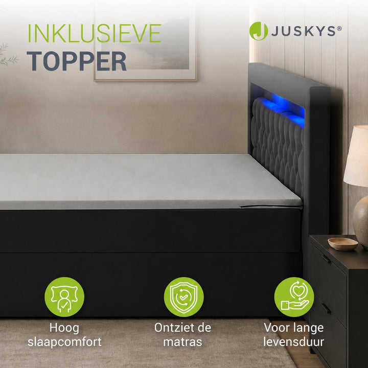 Boxspring Leona – fluweel, H4-binnenvering, topper en ledlicht