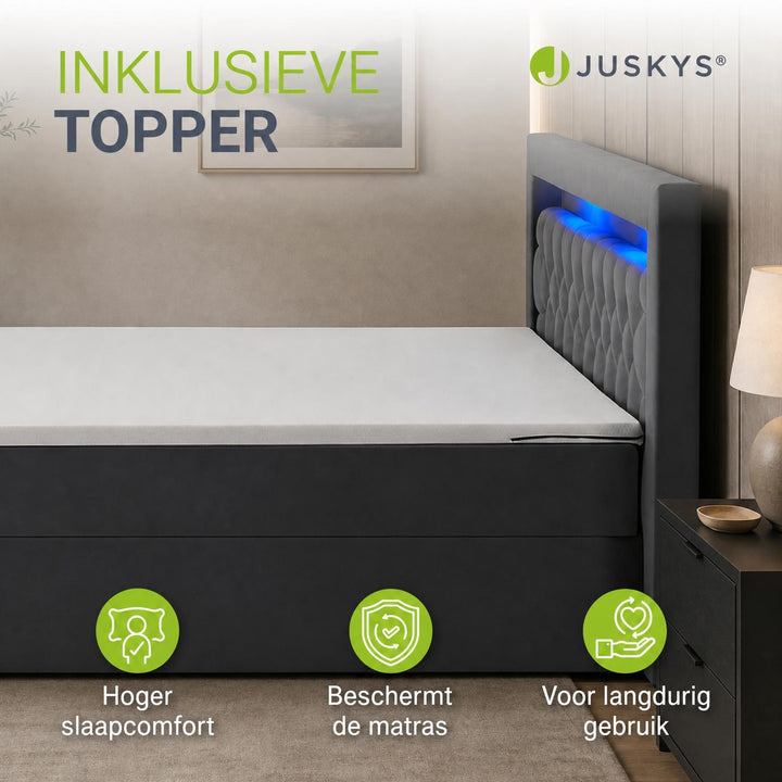 Boxspring Leona – fluweel, H4-binnenvering, topper en ledlicht