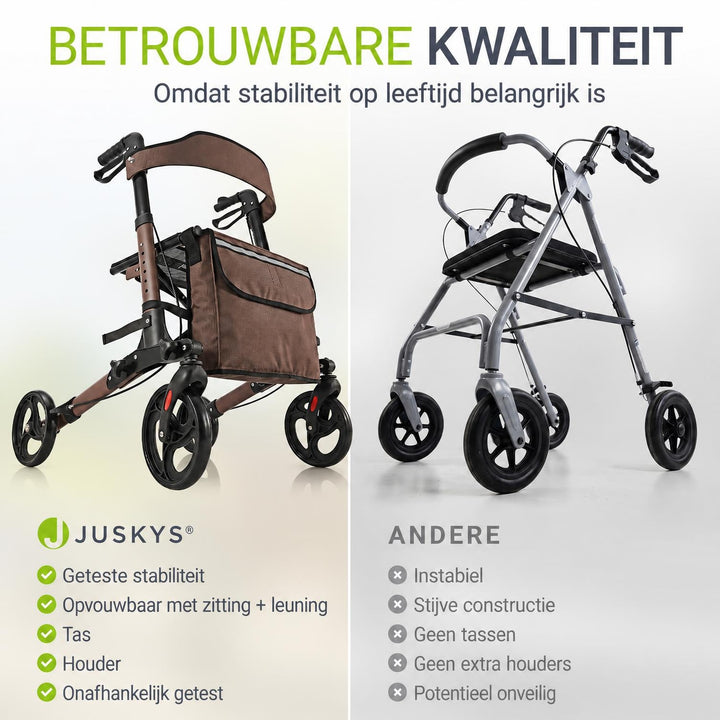 Rollator Vital van aluminium – inklapbaar, met zitje, tot 130 kg