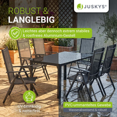 Tuinset Milano