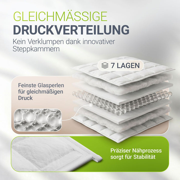 Verzwaringsdeken 135x200 cm – 5, 7 of 9 kg, met glasparels