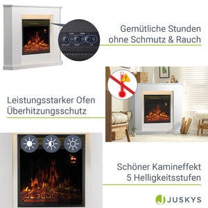 Elektrische open haard