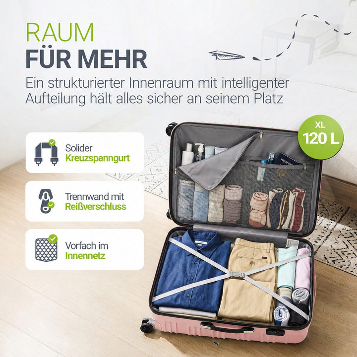 Kofferset Rom