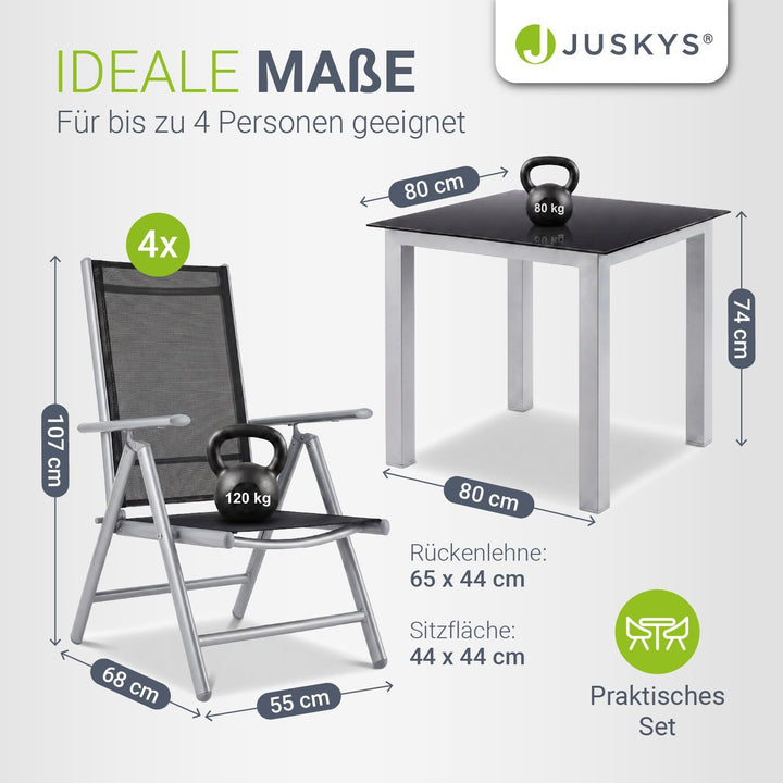 Tuinset Milano