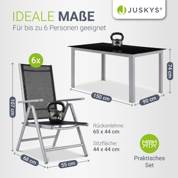 Tuinset Milano