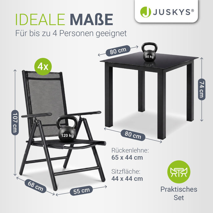 Tuinset Milano